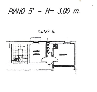 PLANIMETRIA